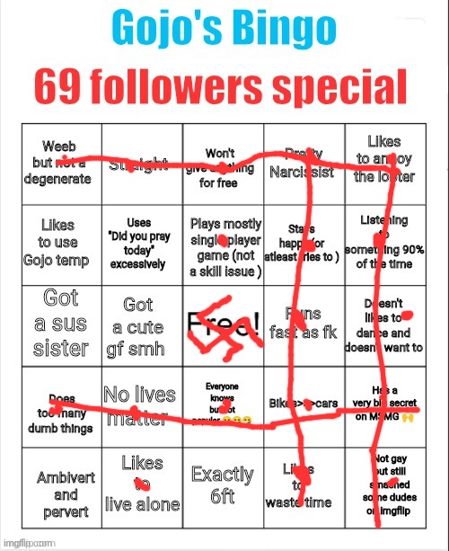 Gojo's bingo | image tagged in gojo's bingo | made w/ Imgflip meme maker