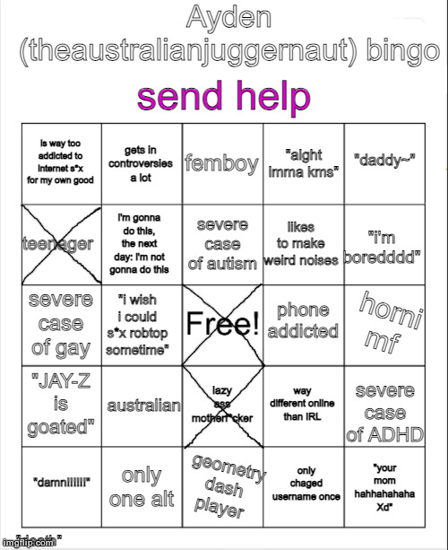 image tagged in ayden theaustralianjuggernaut bingo | made w/ Imgflip meme maker