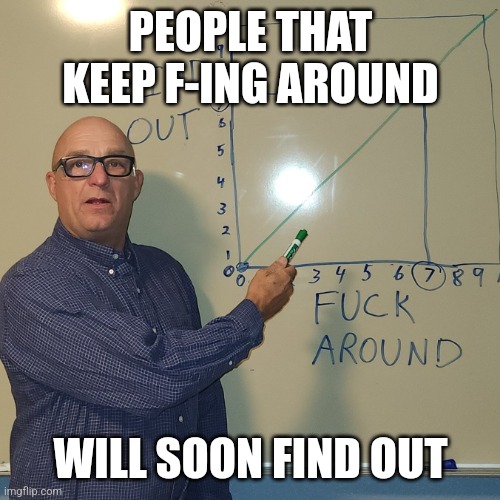 Find Out | PEOPLE THAT KEEP F-ING AROUND WILL SOON FIND OUT | image tagged in find out | made w/ Imgflip meme maker