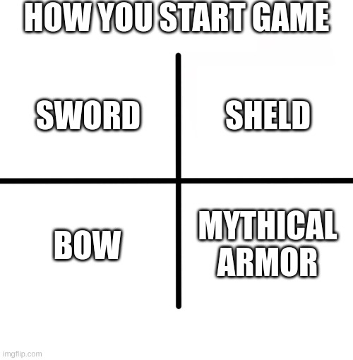 cost $5 | HOW YOU START THE GAME; SHELD; SWORD; BOW; MYTHICAL ARMOR | image tagged in memes,blank starter pack | made w/ Imgflip meme maker