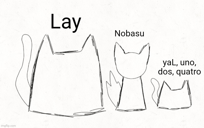 What I imagine the scale of (some of) the bossfights cats to be (I skipped tres because lay was tres) | Nobasu; Lay; yaL, uno, dos, quatro | made w/ Imgflip meme maker