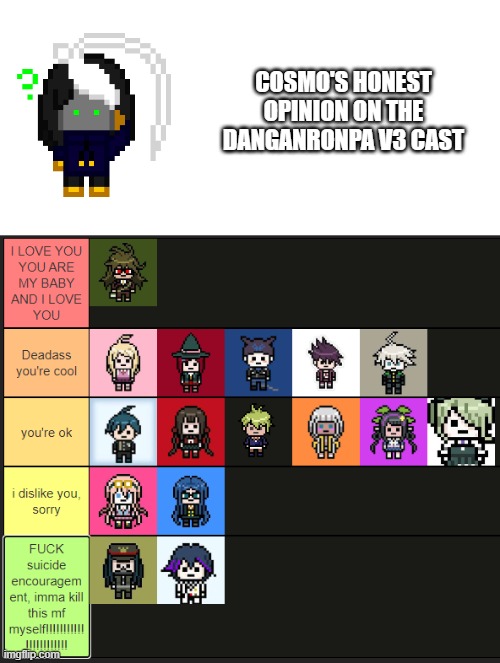 honest opinion | COSMO'S HONEST OPINION ON THE DANGANRONPA V3 CAST | image tagged in e | made w/ Imgflip meme maker