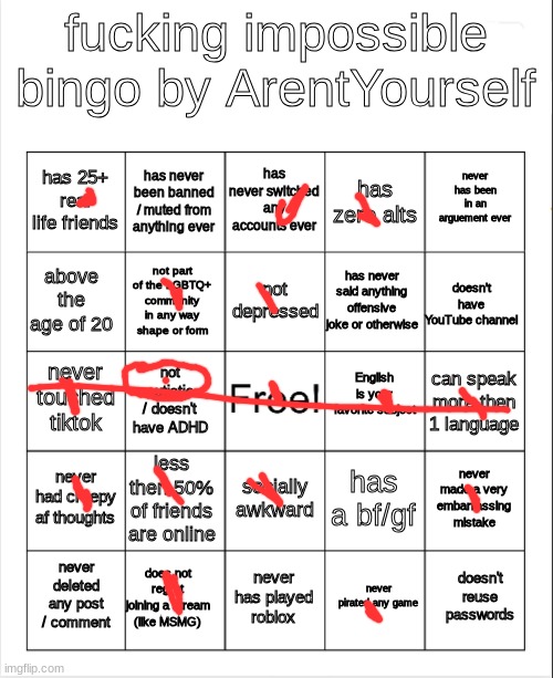 they didnt diagnos me yet | image tagged in fucking impossible bingo | made w/ Imgflip meme maker