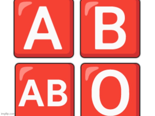 🅰️🅱️; 🆎🅾️ | made w/ Imgflip meme maker