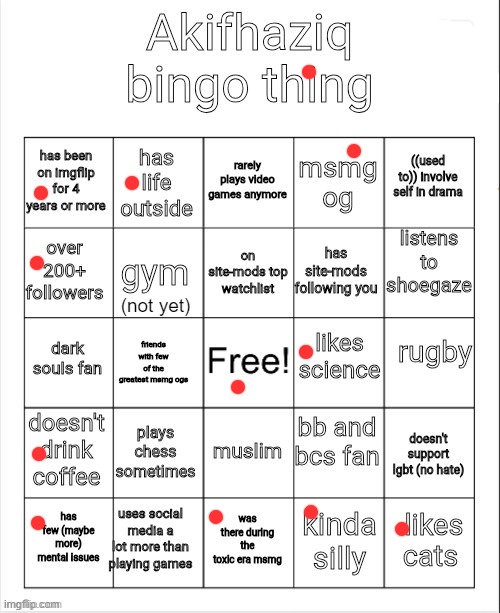 Akifhaziq bingo thing | (not yet) | image tagged in akifhaziq bingo thing | made w/ Imgflip meme maker