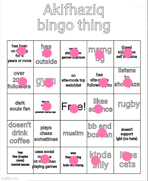 A | image tagged in akifhaziq bingo thing | made w/ Imgflip meme maker