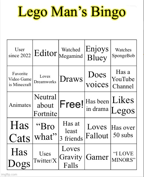 Lego Man’s Bingo Blank Meme Template