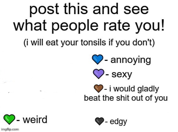 repost to see what people rate you | image tagged in repost to see what people rate you | made w/ Imgflip meme maker