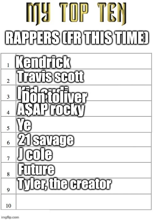 Don at 10 btw | RAPPERS (FR THIS TIME); Kendrick; Travis scott; Kid cudi; Don toliver; A$AP rocky; Ye; 21 savage; J cole; Future; Tyler, the creator | image tagged in top ten list better | made w/ Imgflip meme maker