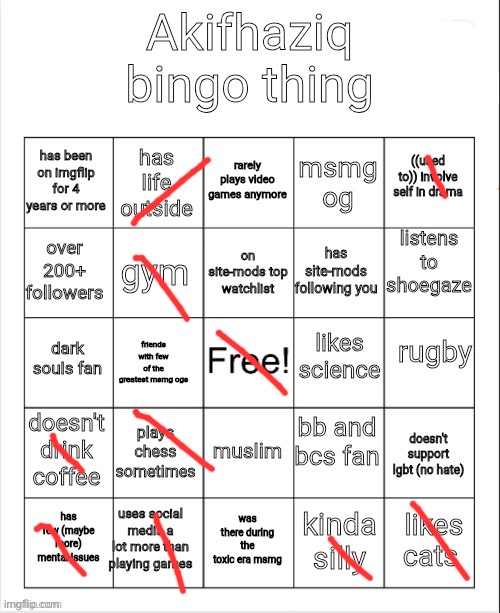 Akifhaziq bingo thing | image tagged in akifhaziq bingo thing | made w/ Imgflip meme maker
