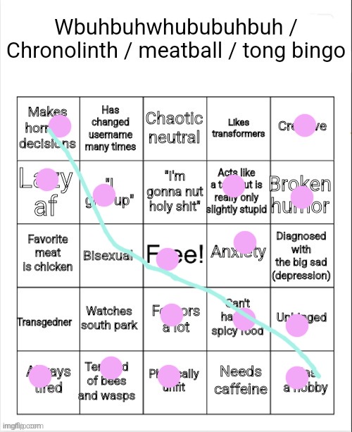 bingar | image tagged in chronolinth bingo | made w/ Imgflip meme maker