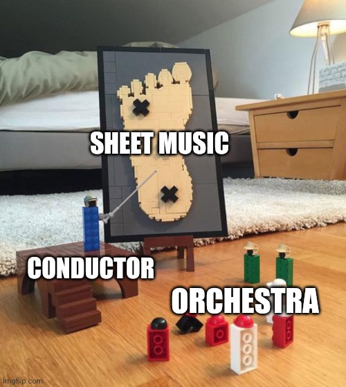 Orchestral music is beautiful | SHEET MUSIC; CONDUCTOR; ORCHESTRA | image tagged in lego war plan,music,jpfan102504 | made w/ Imgflip meme maker