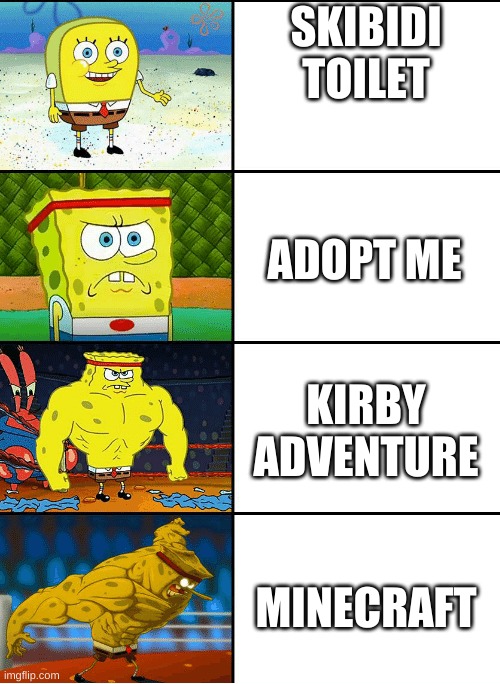 favorite games | SKIBIDI TOILET; ADOPT ME; KIRBY ADVENTURE; MINECRAFT | image tagged in strong spongebob chart | made w/ Imgflip meme maker