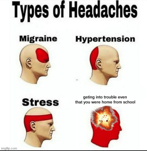 Types of Headaches meme | geting into trouble even that you were home from school | image tagged in types of headaches meme | made w/ Imgflip meme maker