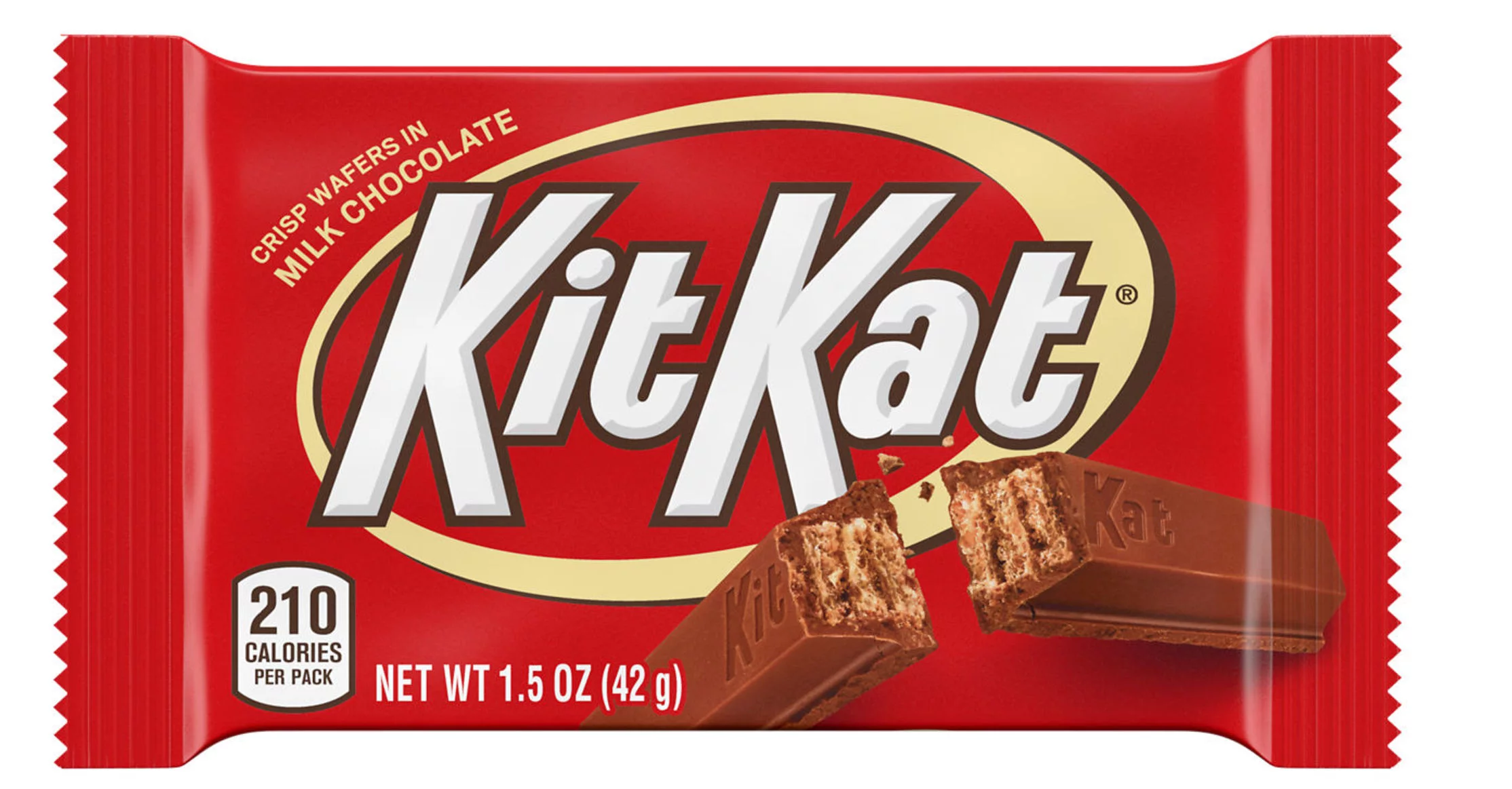 Kit Kat Blank Meme Template