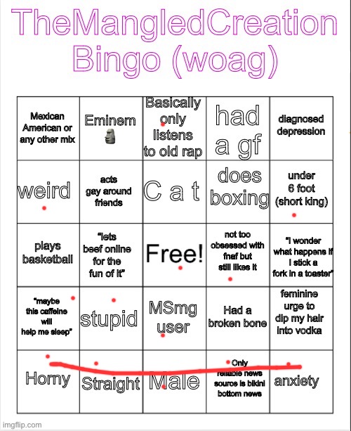 TheMangledCreation Bingo | image tagged in themangledcreation bingo | made w/ Imgflip meme maker