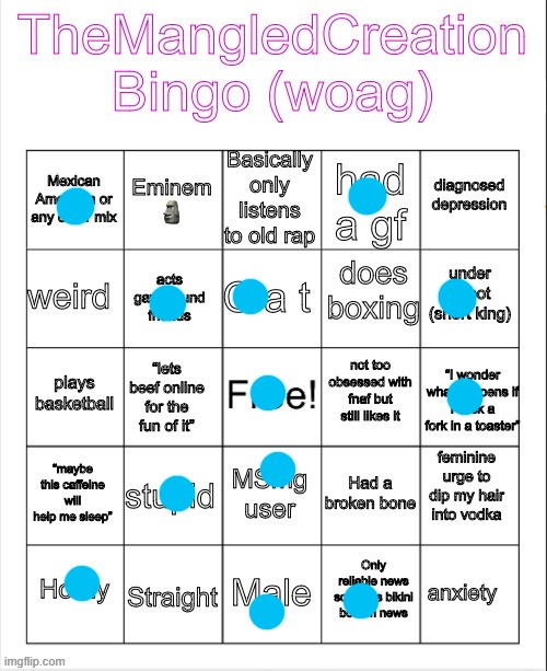 TheMangledCreation Bingo | image tagged in themangledcreation bingo | made w/ Imgflip meme maker