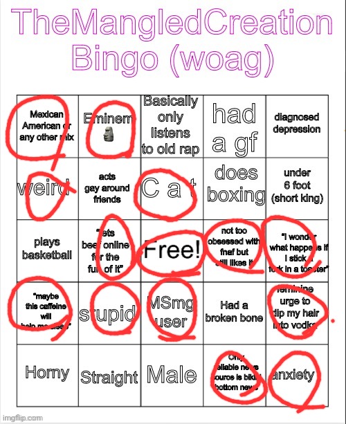 TheMangledCreation Bingo | image tagged in themangledcreation bingo | made w/ Imgflip meme maker