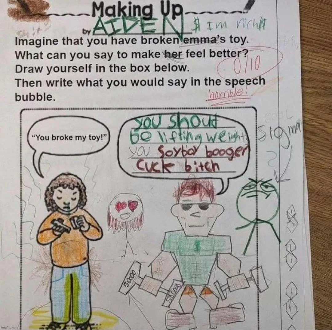 Bro was born to shitpost | made w/ Imgflip meme maker