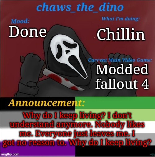 Why should I? | Chillin; Done; Modded fallout 4; Why do I keep living? I don't understand anymore. Nobody likes me. Everyone just leaves me. I got no reason to. Why do I keep living? | image tagged in chaws_the_dino announcement temp | made w/ Imgflip meme maker