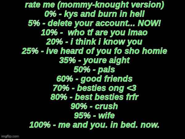 rate me (sinthetic edition) | image tagged in rate me sinthetic edition | made w/ Imgflip meme maker