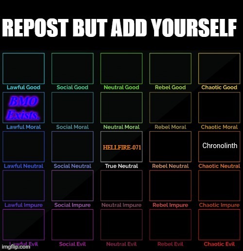 Chronolinth | made w/ Imgflip meme maker