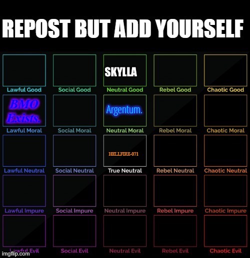 SKYLLA | made w/ Imgflip meme maker