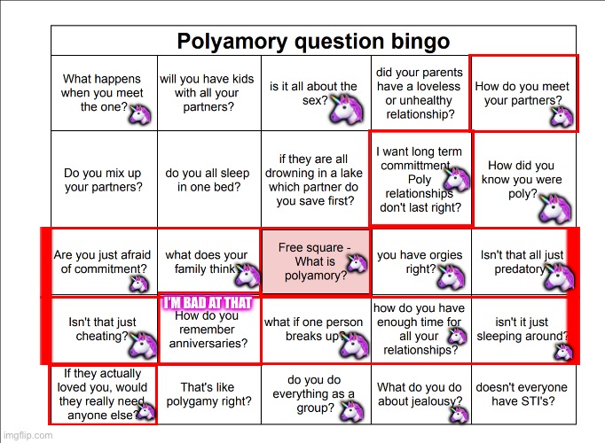 Polyamory question bingo. | 🦄; 🦄; 🦄; 🦄; 🦄; 🦄; 🦄; 🦄; 🦄; 🦄; I’M BAD AT THAT; 🦄; 🦄; 🦄; 🦄; 🦄; 🦄; 🦄 | image tagged in polyamory shitty offensive bingo,polyamory,polyamorous,lgbtq,relationships,dating | made w/ Imgflip meme maker