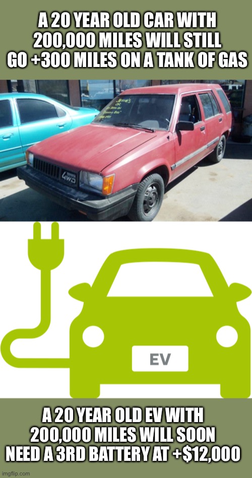 Who in their right mind would buy a 10 year old EV? You might get a loan on the car, but how will you pay for a new battery? | A 20 YEAR OLD CAR WITH 200,000 MILES WILL STILL GO +300 MILES ON A TANK OF GAS; A 20 YEAR OLD EV WITH 200,000 MILES WILL SOON NEED A 3RD BATTERY AT +$12,000 | image tagged in bad old car,electric car | made w/ Imgflip meme maker