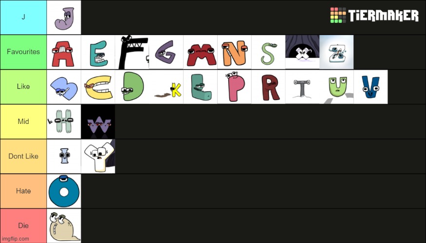 Tierlist | made w/ Imgflip meme maker