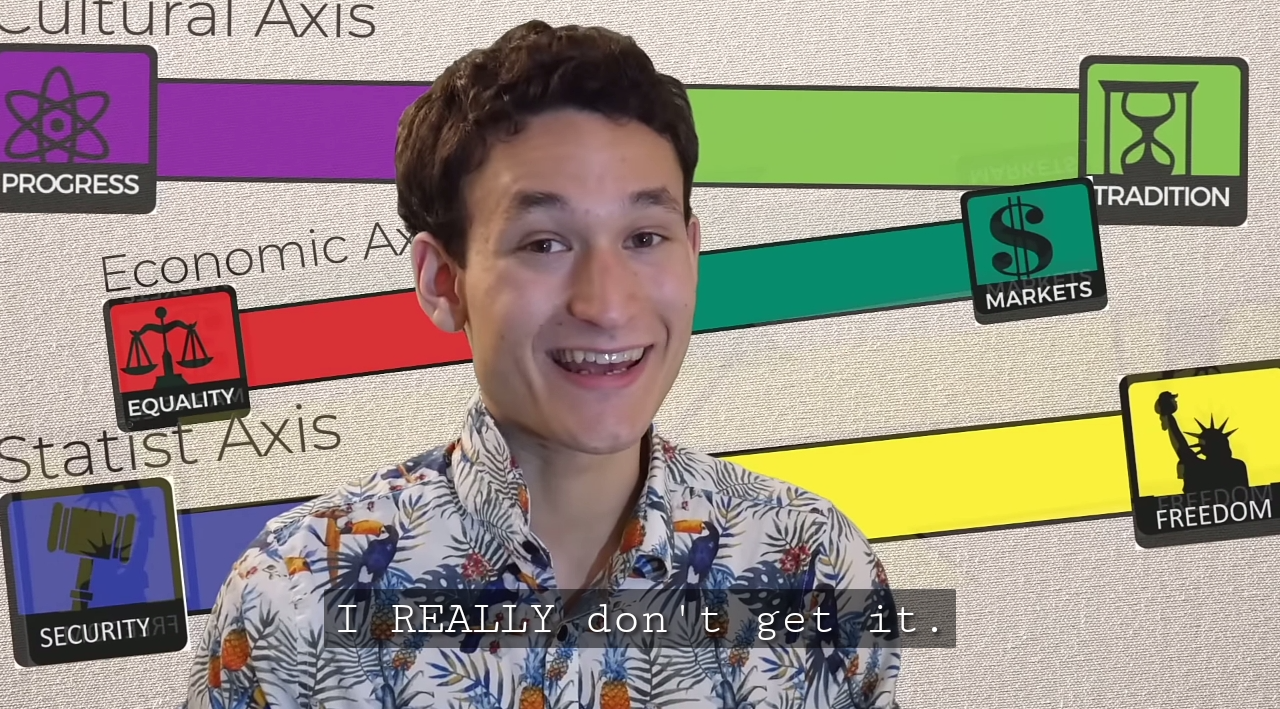 I REALLY don't get it! Blank Meme Template