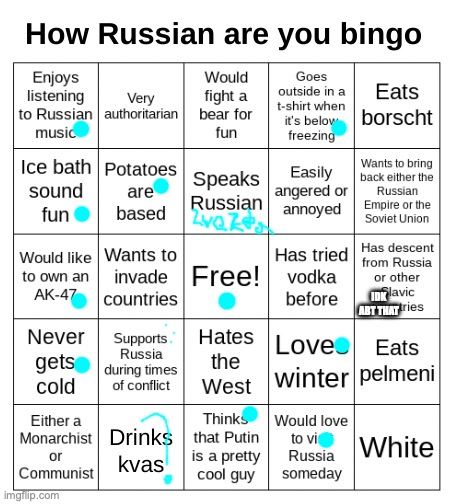 ._. Zvezda da nyet | IDK ABT THAT | image tagged in how russian are you bingo | made w/ Imgflip meme maker