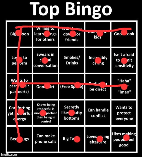 i made an f | image tagged in top bingo | made w/ Imgflip meme maker
