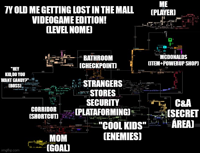Something | ME
(PLAYER); 7Y OLD ME GETTING LOST IN THE MALL
VIDEOGAME EDITION!
(LEVEL NOME); BATHROOM
(CHECKPOINT); MCDONALDS
(ITEM+POWERUP SHOP); "HEY KID,DO YOU WANT CANDY?"
(BOSS); STRANGERS
STORES
SECURITY
(PLATAFORMING); C&A
(SECRET ÁREA); CORRIDOR
(SHORTCUT); "COOL KIDS"
(ENEMIES); MOM
(GOAL) | image tagged in 7y old me getting lost in the mall | made w/ Imgflip meme maker