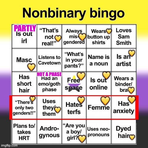 Nonbinary bingo | PARTLY; 💛; 💛; 💛; 💛; 💛; NOT A PHASE; 💛; 💛; 💛; 💛; 💛; 💛; 💛; 💛; 💛; 💛 | image tagged in nonbinary bingo,bingo,lgbtq,nonbinary,masc,femme | made w/ Imgflip meme maker