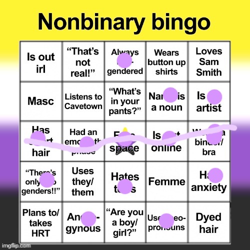 nonbinary bingo | image tagged in nonbinary bingo | made w/ Imgflip meme maker