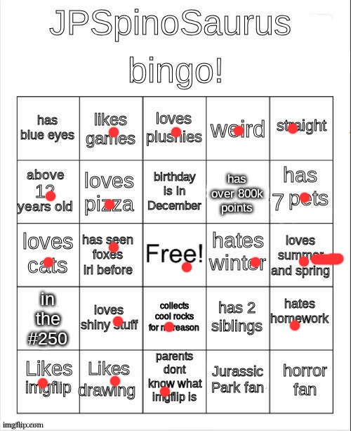 JPSpinoSaurus bingo updated again | image tagged in jpspinosaurus bingo updated again | made w/ Imgflip meme maker