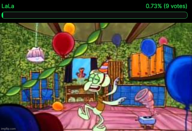 :333 | image tagged in squidward partying | made w/ Imgflip meme maker