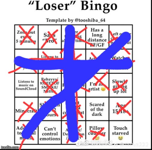 loser bingo | image tagged in loser bingo | made w/ Imgflip meme maker