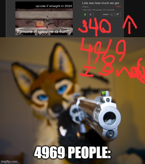 wahr bruv | 4969 PEOPLE: | image tagged in furry with gun | made w/ Imgflip meme maker