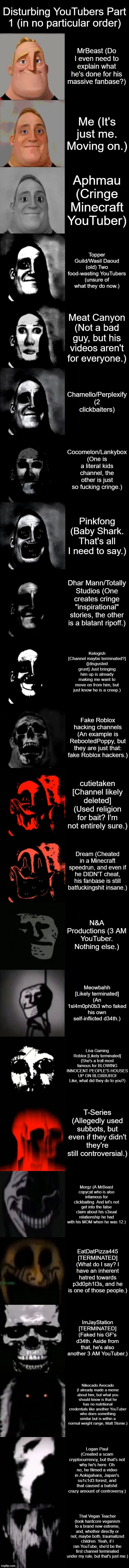 I may make this a series, but who knows. | Disturbing YouTubers Part 1 (in no particular order); MrBeast (Do I even need to explain what he's done for his massive fanbase?); Me (It's just me. Moving on.); Aphmau (Cringe Minecraft YouTuber); Topper Guild/Wasil Daoud (old) Two food-wasting YouTubers (unsure of what they do now.); Meat Canyon (Not a bad guy, but his videos aren't for everyone.); Chamello/Perplexify (2 clickbaiters); Cocomelon/Lankybox (One is a literal kids channel, the other is just so fucking cringe.); Pinkfong (Baby Shark. That's all I need to say.); Dhar Mann/Totally Studios (One creates cringe "inspirational" stories, the other is a blatant ripoff.); Kelogish [Channel maybe terminated?] ([disgusted grunt] Just bringing him up is already making me want to move on from him, but just know he is a creep.); Fake Roblox hacking channels (An example is RebootedPoppy, but they are just that: fake Roblox hackers.); cutietaken [Channel likely deleted] (Used religion for bait? I'm not entirely sure.); Dream (Cheated in a Minecraft speedrun, and even if he DIDN'T cheat, his fanbase is still batfuckingshit insane.); N&A Productions (3 AM YouTuber. Nothing else.); Meowbahh [Likely terminated] (An 1sl4m0ph0b3 who faked his own self-inflicted d34th.); Lisa Gaming Roblox [Likely terminated] (She's a troll most famous for BLOWING INNOCENT PEOPLE'S HOUSES UP ON BLOXBURG! Like, what did they do to you?); T-Series (Allegedly used subbots, but even if they didn't they're still controversial.); Morgz (A MrBeast copycat who is also infamous for clickbaiting. And let's not get into the false claim about his s3xual relationship he had with his MOM when he was 12.); EatDatPizza445 [TERMINATED] (What do I say? I have an inherent hatred towards p3d0ph1l3s, and he is one of those people.); ImJayStation [TERMINATED] (Faked his GF's d34th. Aside from that, he's also another 3 AM YouTuber.); Nikocado Avocado (I already made a meme about him, but what you should know is that he has no nutritional credentials like another YouTuber who does something similar but is within a normal weight range, Matt Stonie.); Logan Paul (Created a scam cryptocurrency, but that's not why he's here. Oh no, he filmed a video in Aokigahara, Japan's su1c1d3 forest, and that caused a batshit crazy amount of controversy.); That Vegan Teacher (took hardcore veganism to a brand new extreme, and, whether directly or not, maybe both, traumatized children. Yeah, if I ran YouTube, she'd be the first channel terminated under my rule, but that's just me.) | image tagged in mr incredible becoming uncanny extended hd | made w/ Imgflip meme maker