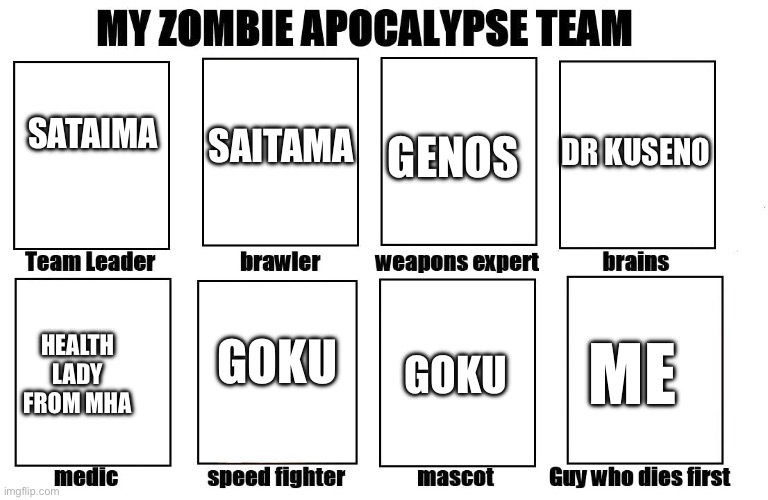 My Zombie Apocalypse Team | SATAIMA SAITAMA GOKU GOKU GENOS HEALTH LADY FROM MHA ME DR KUSENO | image tagged in my zombie apocalypse team | made w/ Imgflip meme maker