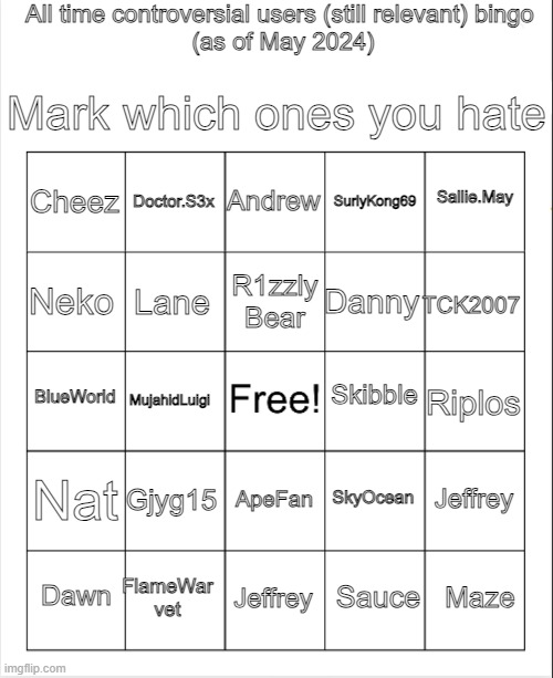 High Quality Controversial users bingo 2024 May (By Neko) Blank Meme Template