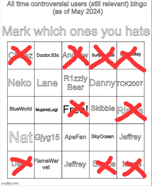 Posted this in the third because of andrew | image tagged in controversial users bingo 2024 may by neko | made w/ Imgflip meme maker