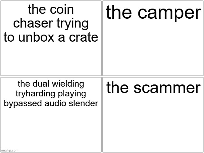 which player are you in mm2 | the coin chaser trying to unbox a crate; the camper; the dual wielding tryharding playing bypassed audio slender; the scammer | image tagged in memes,blank comic panel 2x2,roblox meme,murder mystery 2 | made w/ Imgflip meme maker