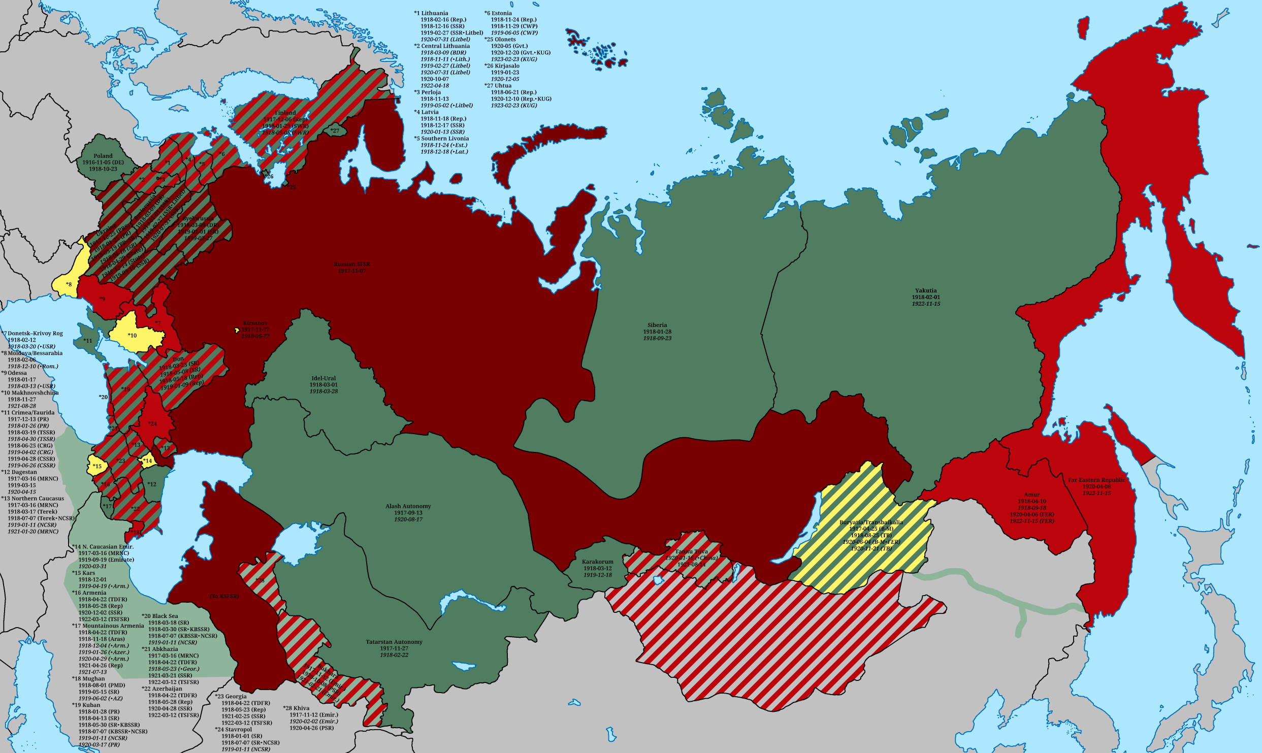 Russian Civil War map Blank Meme Template