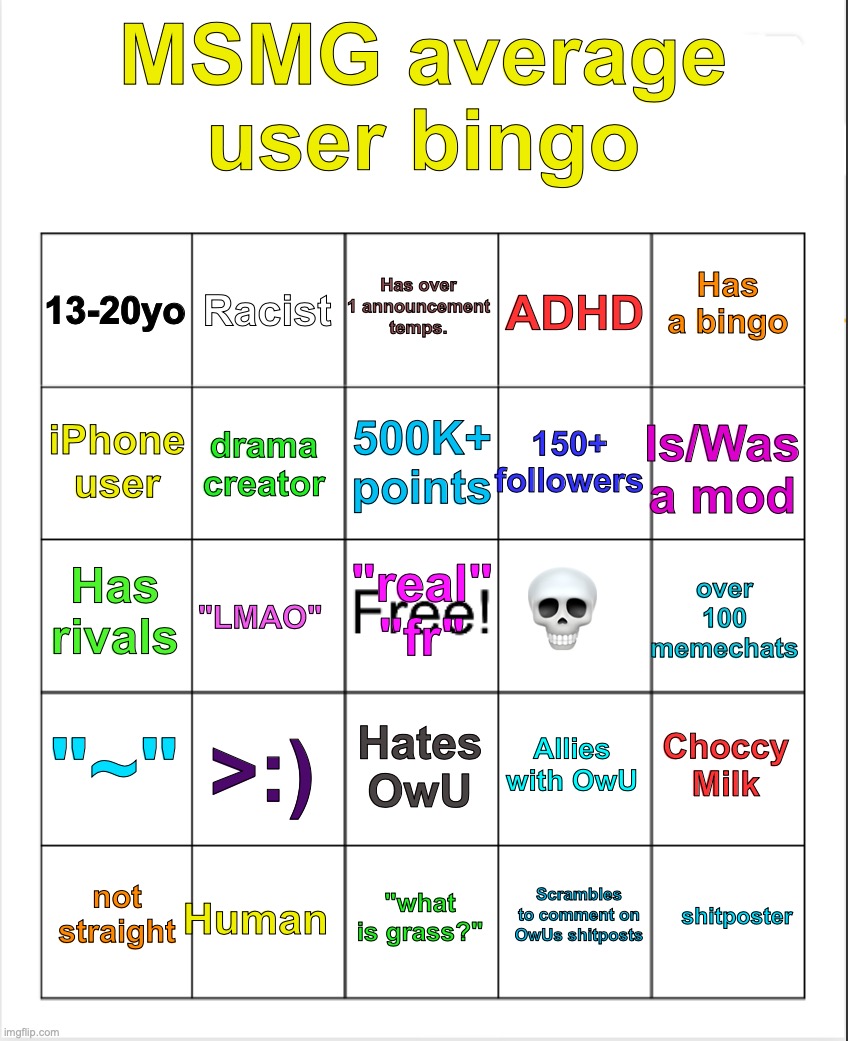 Do this now | MSMG average user bingo; Has over 1 announcement temps. Racist; Has a bingo; 13-20yo; ADHD; 500K+ points; iPhone user; Is/Was a mod; 150+ followers; drama creator; 💀; Has rivals; "real"
"fr"; over 100 memechats; "LMAO"; "~"; >:); Choccy Milk; Allies with OwU; Hates OwU; Human; shitposter; not straight; "what is grass?"; Scrambles to comment on OwUs shitposts | image tagged in blank bingo,or else,chair | made w/ Imgflip meme maker
