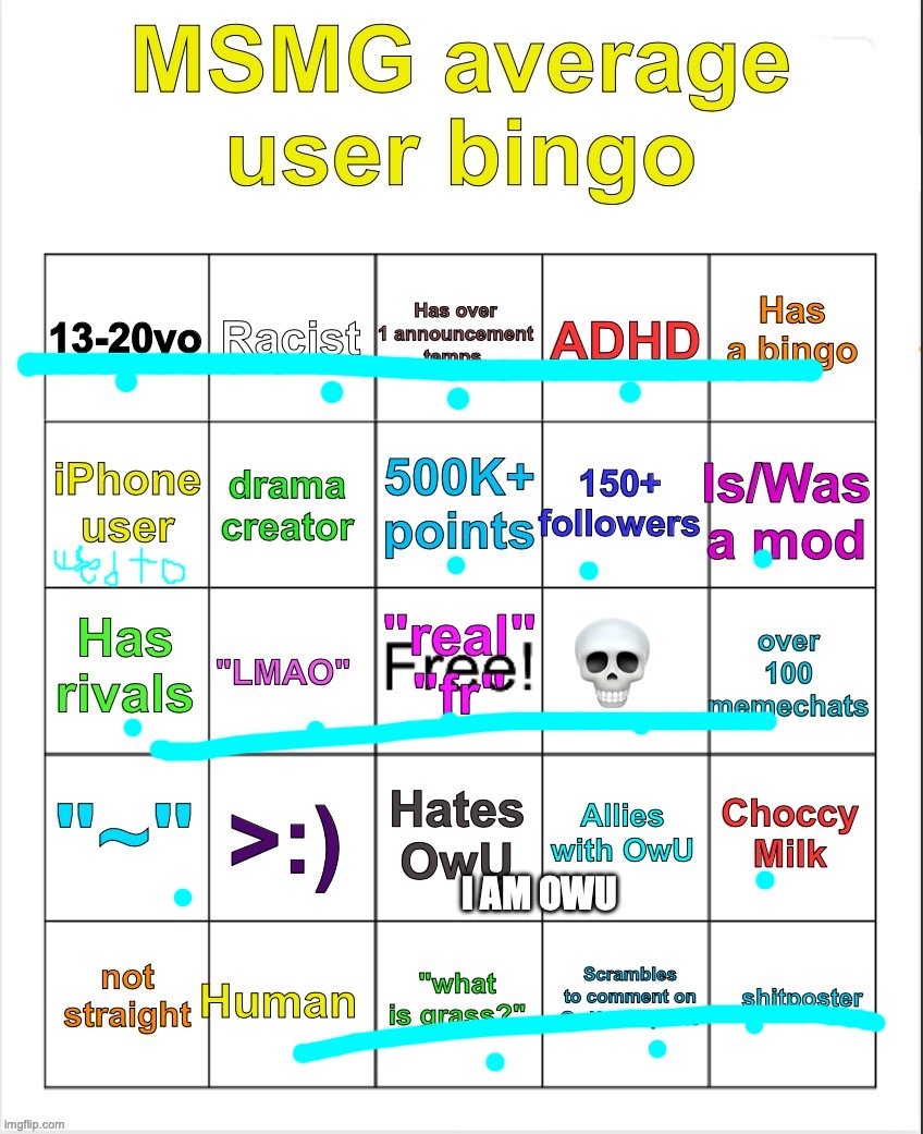 MSMG average user bingo by OwU- | I AM OWU | image tagged in msmg average user bingo by owu- | made w/ Imgflip meme maker