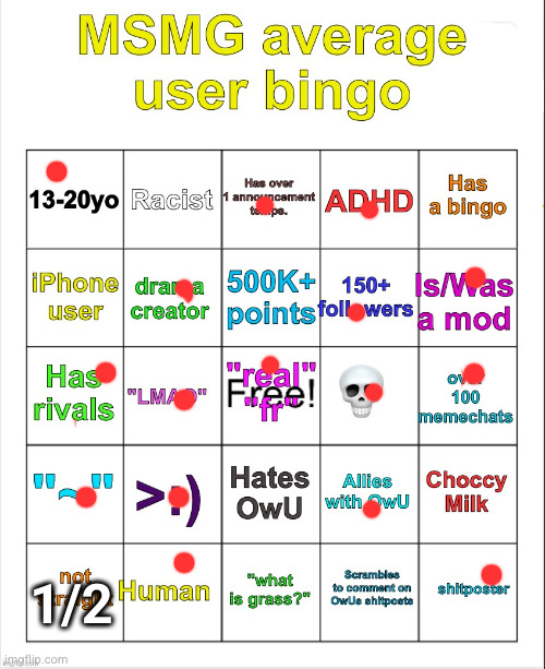 MSMG average user bingo by OwU- | 1/2 | image tagged in msmg average user bingo by owu- | made w/ Imgflip meme maker