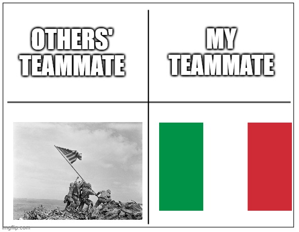 ww2 meme | OTHERS' TEAMMATE; MY TEAMMATE | image tagged in 4 square grid | made w/ Imgflip meme maker